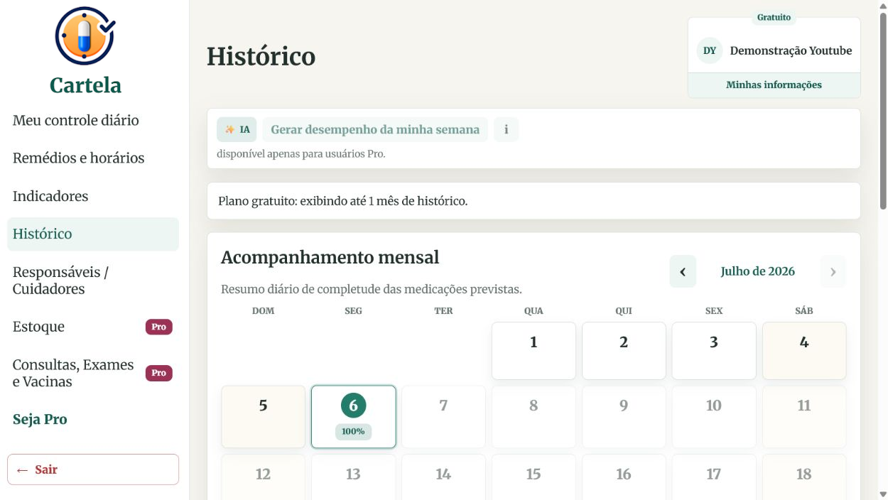 Histórico
